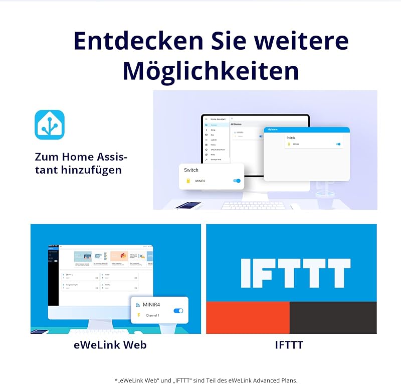 MINIR4 Wlan Smart Schalter 2 Wege 4PCS - Smarte Lichtschalter mit Timing-Funktion, Relay Split Mode, 2.4G WiFi, Neutralleiter erforderlich, Funktioniert mit Alexa/Google Home/eWeLink App