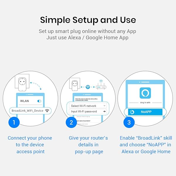 BroadLink Smart Plug Toma de corriente inteligente con temporizador Wi Fi y luz nocturna Funciona con AlexaGoogle HomeIFTTT no requiere Hub 16A SP4L EU paquete de 2 unidades