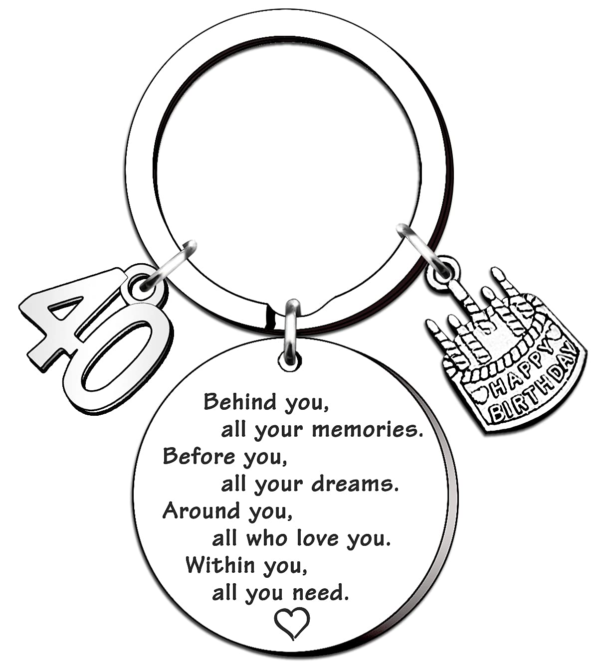 TTOVEN 40th Birthday Gifts Birthday Keyring for Women Men Gifts Inspirational Keyring Gifts for Mum Dad Sister Brother -Behind You All Your Memories(40th)