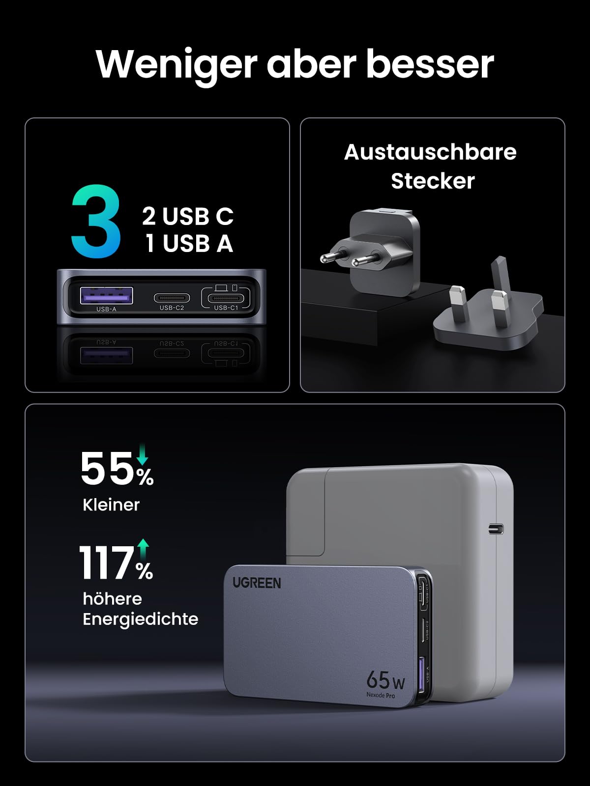 UGREEN Nexode Pro 65W USB C Ladegerät Slim mit EU/US/UK Stecker GaN USB-C Netzteil 3-Port Charger Schnellladegerät kompatibel mit MacBook, iPad, iPhone 17, Galaxy S25 Ultra, Dell XPS 2