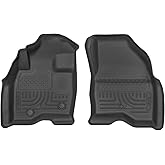 Husky Liners Weatherbeater Floor Mats | Fits 2015-2019 Ford Explorer | Front Row, 2-pc Black - 13761