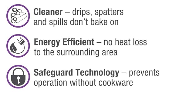 SALTON COOKTOP – INDUCTION PORTABLE