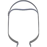 Resmed AirFit P10 Headgear with Clip - Replacement CPAP Headgear - Frame System & Nasal Pillows Cushion Not Included - Blue