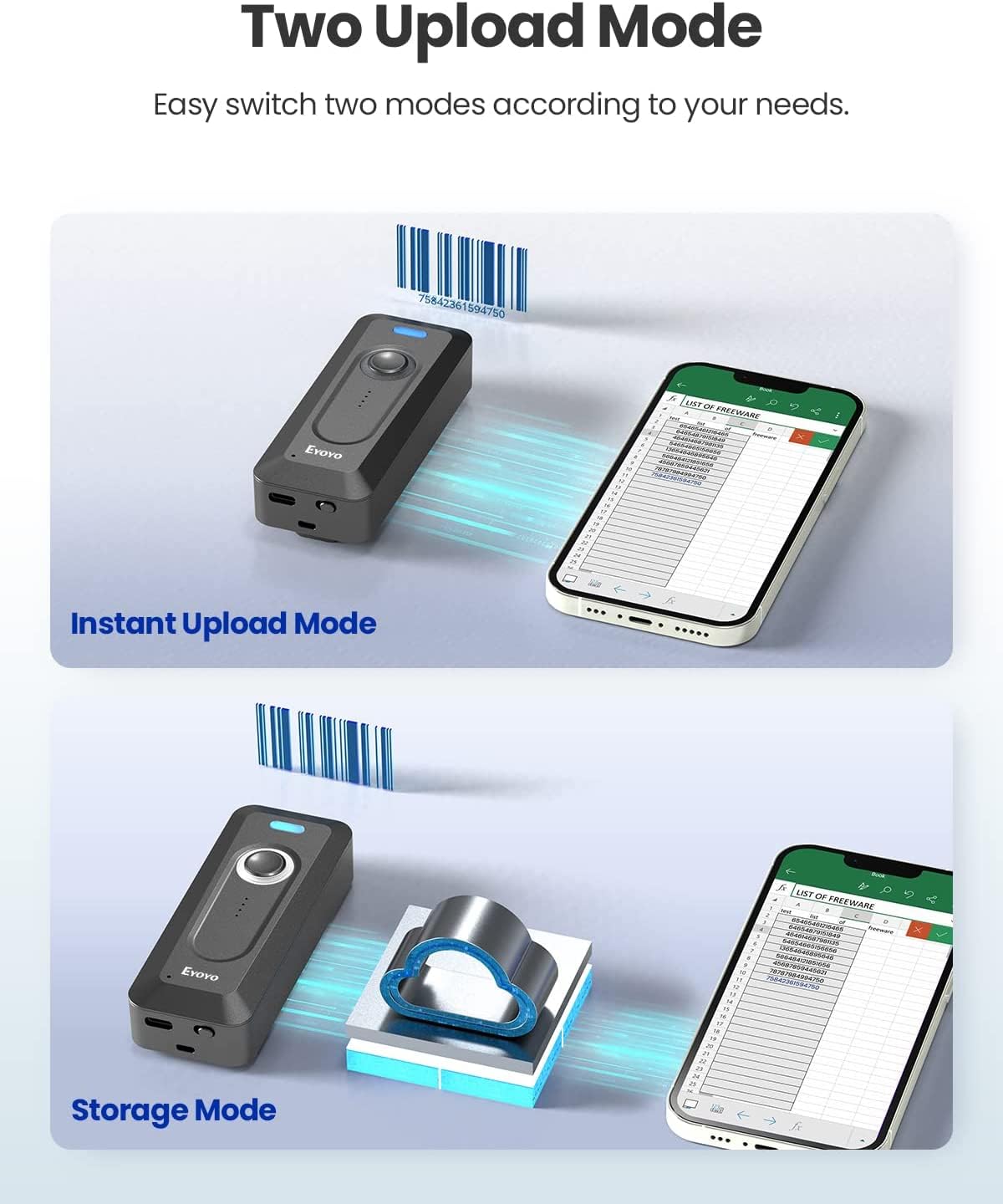 Eyoyo 2D Bluetooth Barcode Scanner Wireless with Clip, 2000mAh Battery with Level Indicator, Portable Mini QR Bar Code Reader for Library Book Inventory Compatible with iPhone, iPad, Android Phone