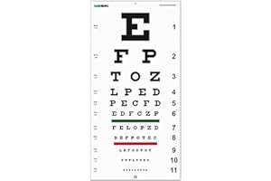 Snellen's Distance Vision Eye Chart 20 Ft