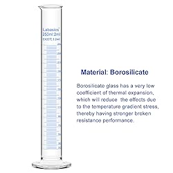 Labasics 1-Pack 250 ml Borosilicate Glass Graduated