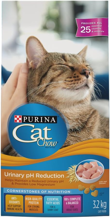 cat food ph