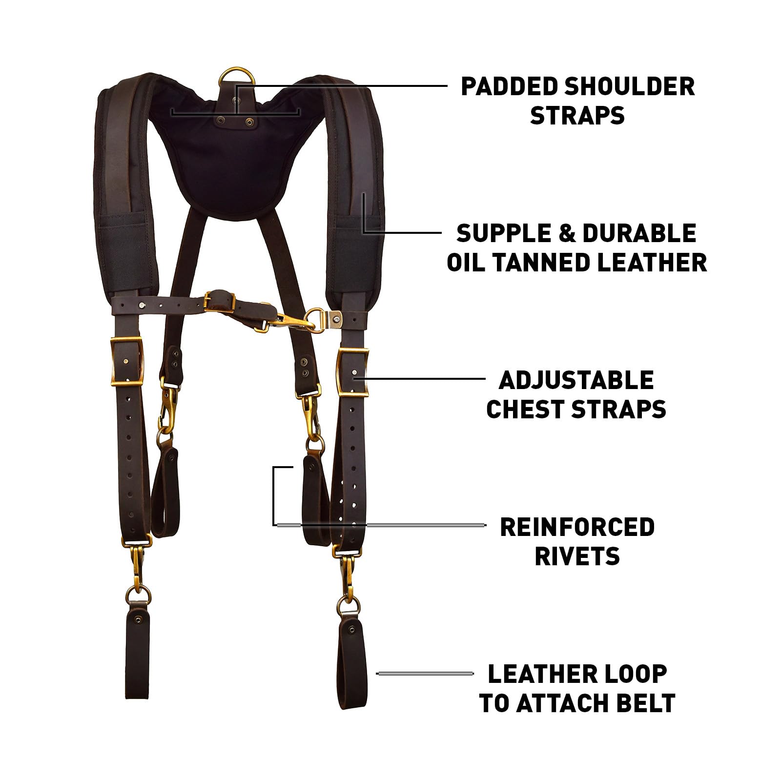 View 2