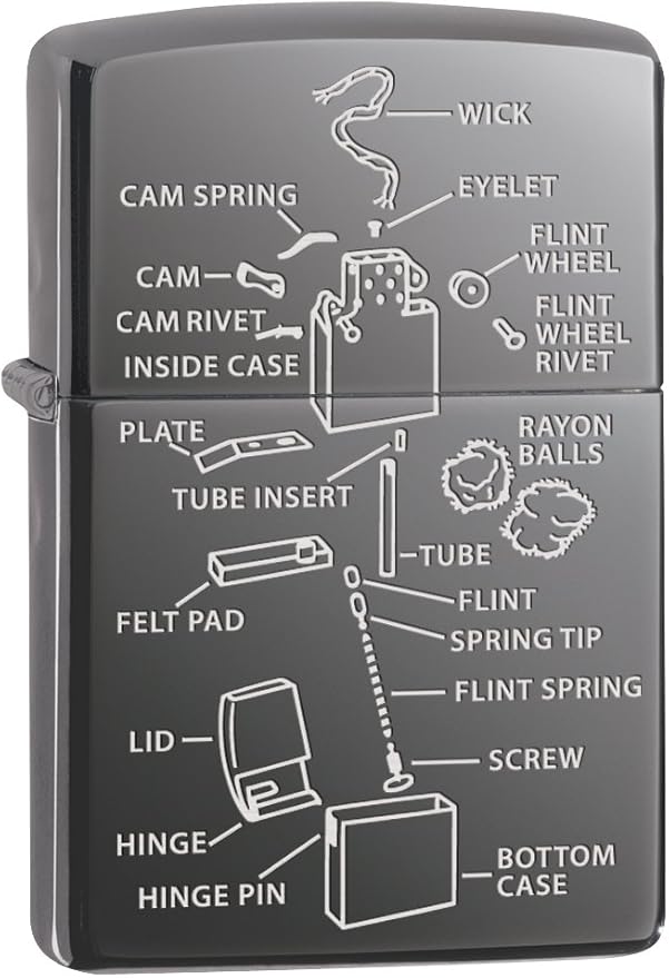 Amazon.com: Zippo Lighter: Anatomy of a Lighter - Black Ice 77349: Clothing