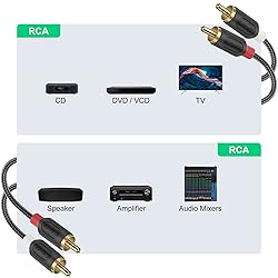 J&D 2 RCA Cables, RCA Cable Gold Plated Audiowave
