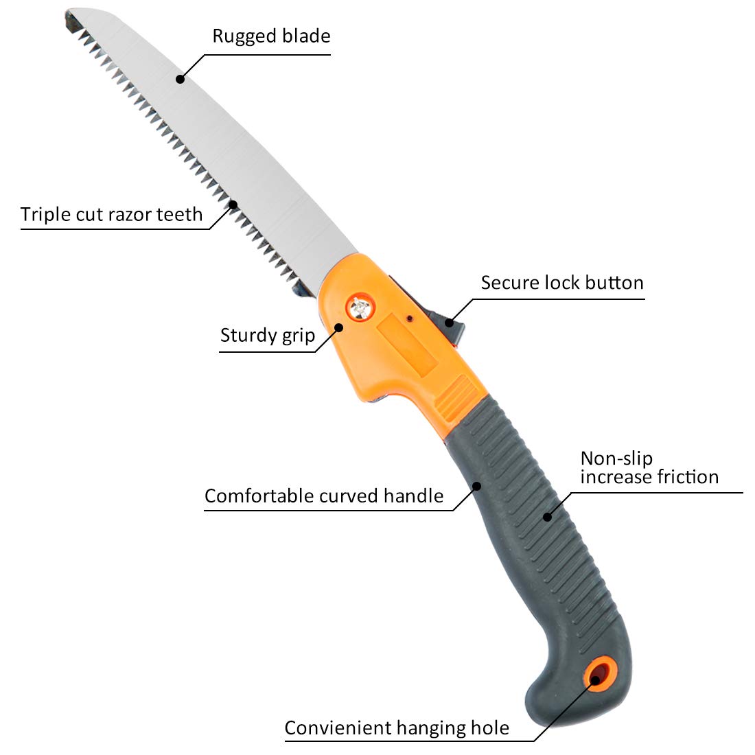 HARVET Folding Hand Saw,7 Inch Blade, Perfect for Wood, Bone, PVC, Tree Pruning, Camping, Hunting