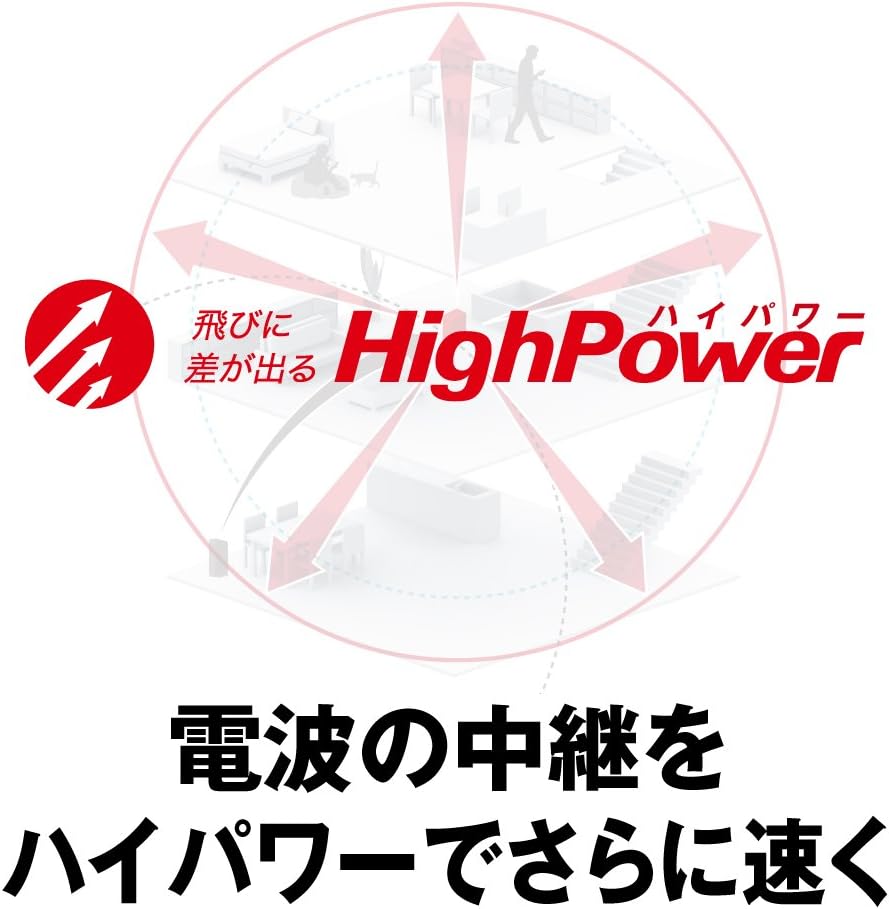 Amazon Co Jp Buffalo Wifi 無線lan 中継機 Wex 733dhp 11ac 433 300mbps コンセント直挿しモデル Iphonex Iphonexsシリーズ メーカー動作確認済み パソコン 周辺機器 Amazon Co Jp Buffalo Wifi 無線lan 中継機 Wex 733dhp 11ac 433 300mbps コンセント直挿しモデル Iphonex Iphonexsシリーズ メーカー動作確認済み パソコン 周辺機器