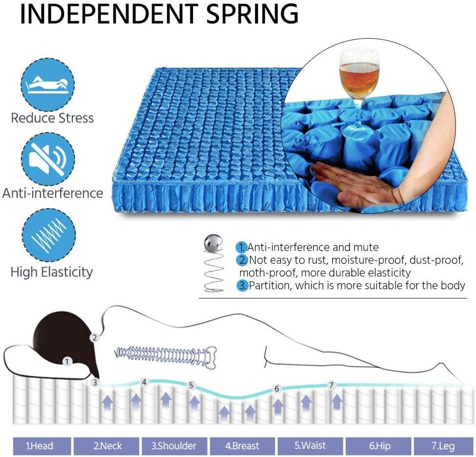 What is the Best Mattress for a Bad Back UK Genuine Reviews