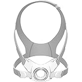 Replacement Kit for F30, Includes Adjsutable Headgear and More, IBEET Replacement Supplies