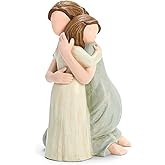 Hensonever Mother and Daughter Figurine Sculpture, Sculpted Hand-Painted Figure Love My Daughter Gift for Mother’s Day Anniversary Birthday