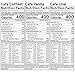 Soylent Complete Nutrition Gluten-Free Vegan Protein Meal Replacement Shake Cafe Variety Pack, 14 Oz,12 Pack