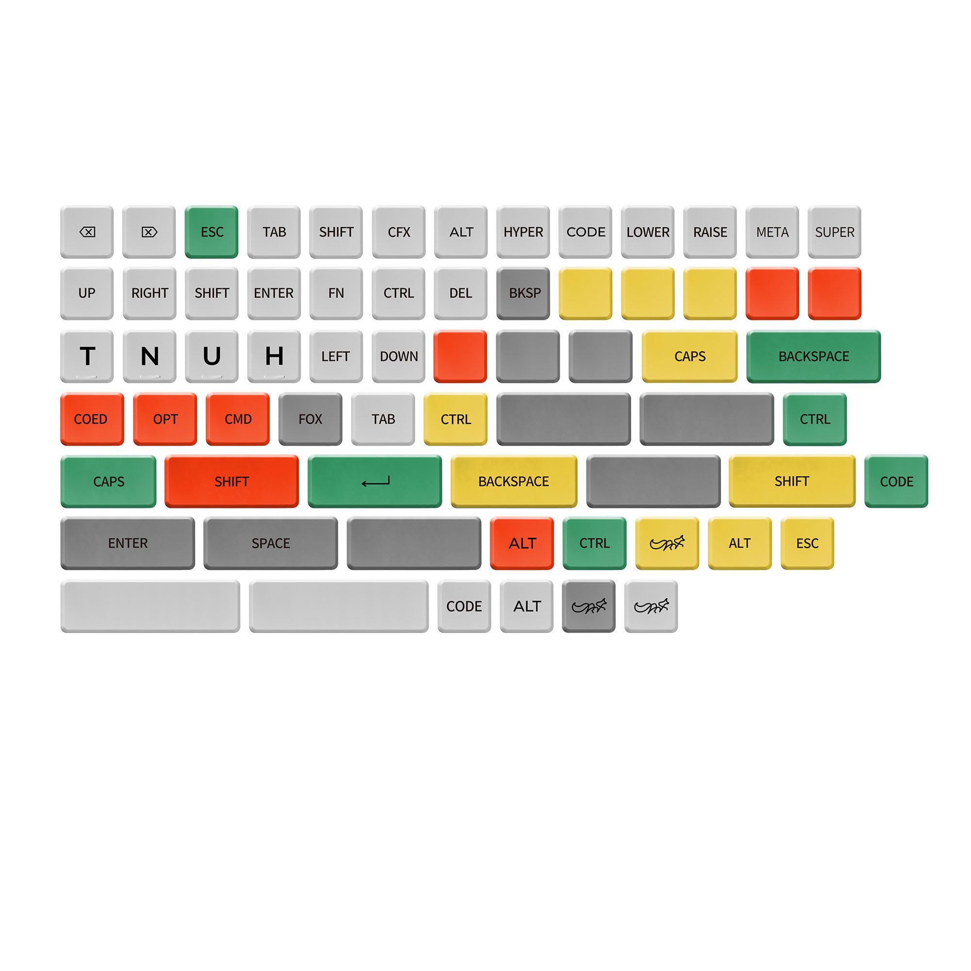 Photo 1 of Chocfox-Fans Keycaps Low Profile PBT Keycaps for Kailh Chocolate Switch Mechanical Keyboard (Ergo Kit)