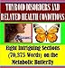 Thyroid Disorders and Related Health Conditions by James  Lowrance