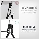StoreYourBoard Ladder Ceiling Hoist Pulley Rack - Hi-Lift Pro Garage Organizer view 4