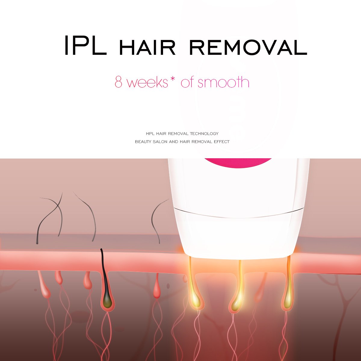 IPL Hair Removal System Veme 500,000 Pulses for Women & Man - Permanent Results on Face and Body