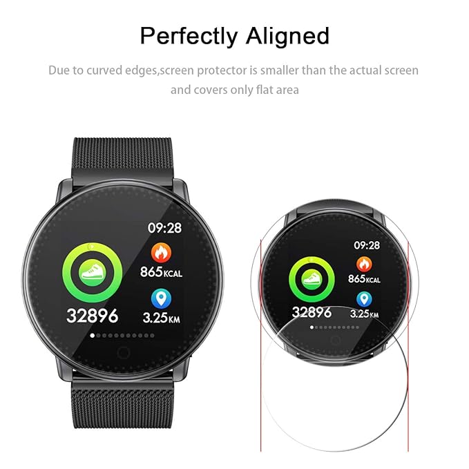 Amazon.com: Topace - Protector de pantalla para reloj ...