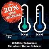 ARCTIC MX-6 4 g with 6 MX Cleaner - High Performance Thermal Paste view 5