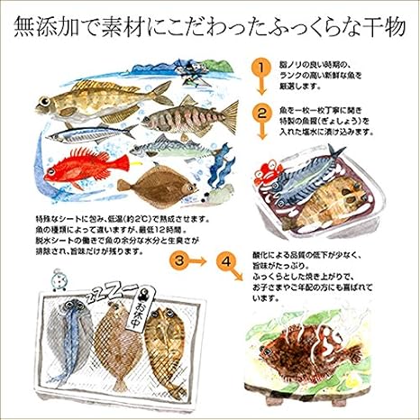 Amazon 北海道 礼文島産 真ほっけ魚醤干し 1枚 開き 1枚 460g ホッケ ひもの 干物 北海道 グルメ お取り寄せ 北のデリシャス 干物 燻製 通販