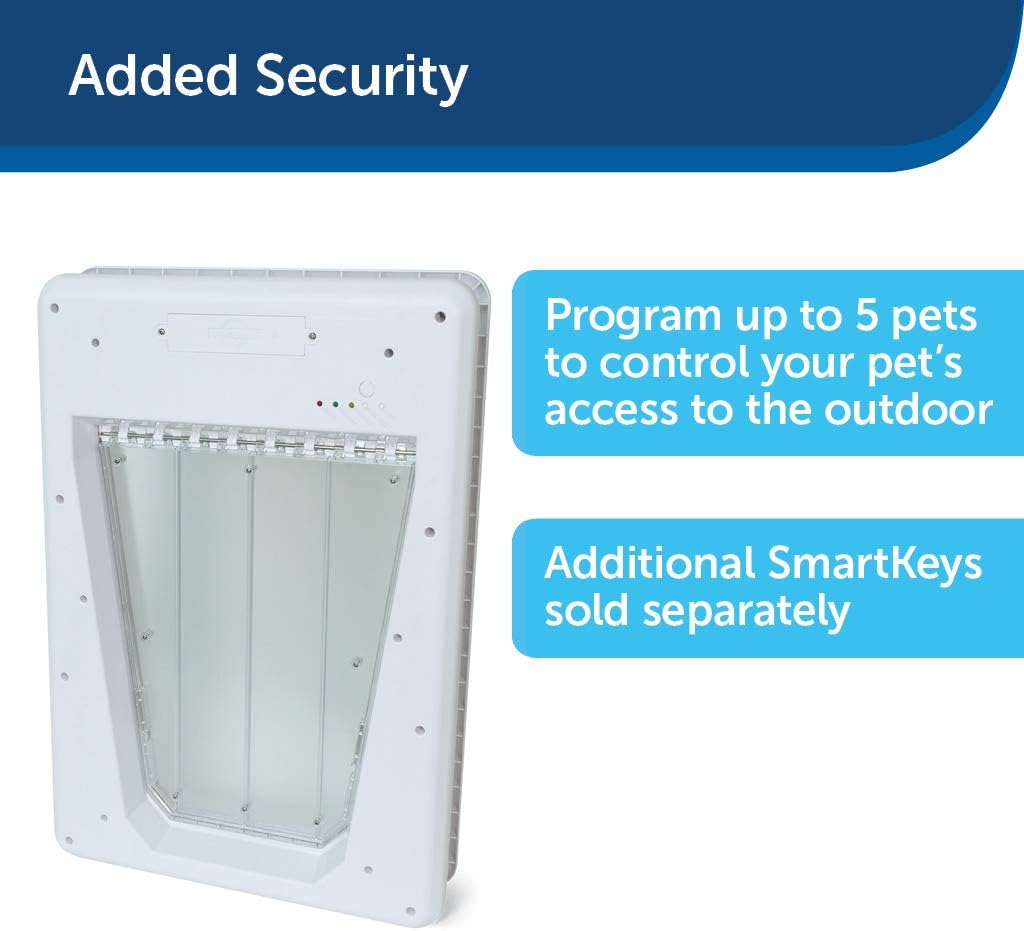 PetSafe Electronic SmartDoor - Collar Activated Dog and Cat Door - Small to Large Pets : Pet Doors : Pet Supplies