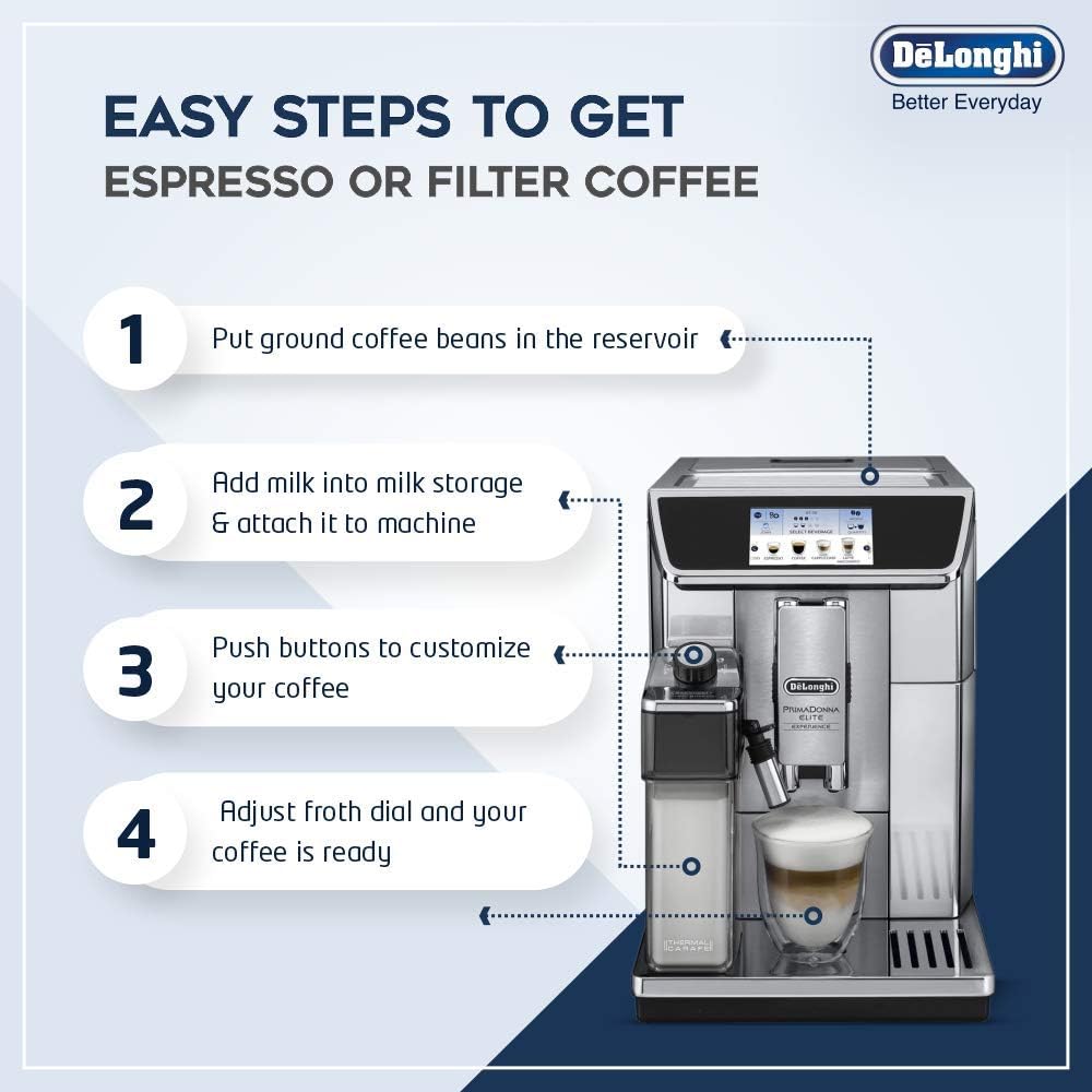 CAFETERA DELONGHI ECP3321BK NEGRA ACABADOS PREMIUM ALUMINIO EXPRESSO  DEPOSITO 1.1L FILTRO PROFESIONAL