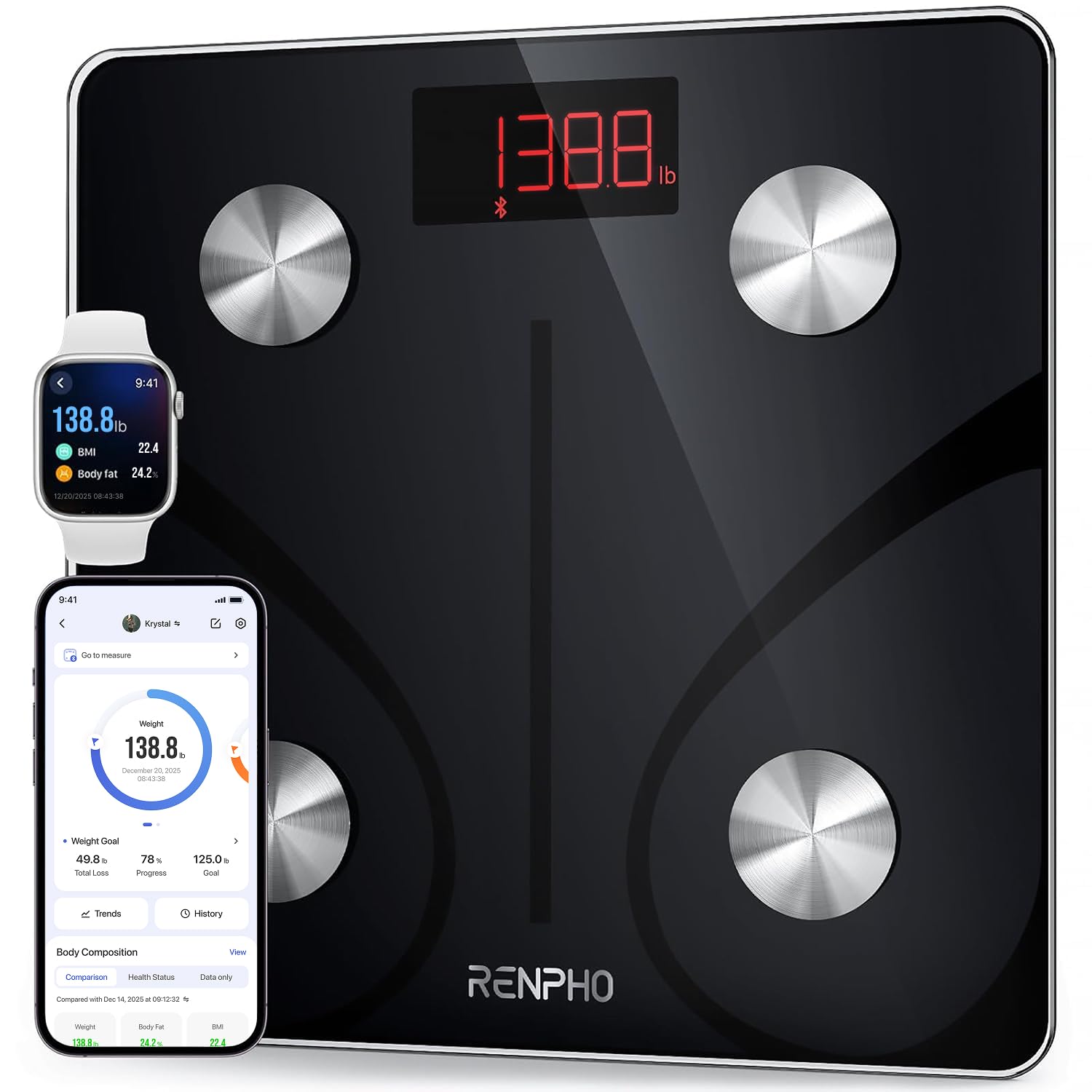Photo 1 of RENPHO Scale for Body Weight 500 lbs, Extra-High Capacity Smart Bathroom Scale with Ultra Wide Platform 12 x 12 inches, Body Fat Scale with Large LED Display, Health Monitor Sync App, Elis 1 L