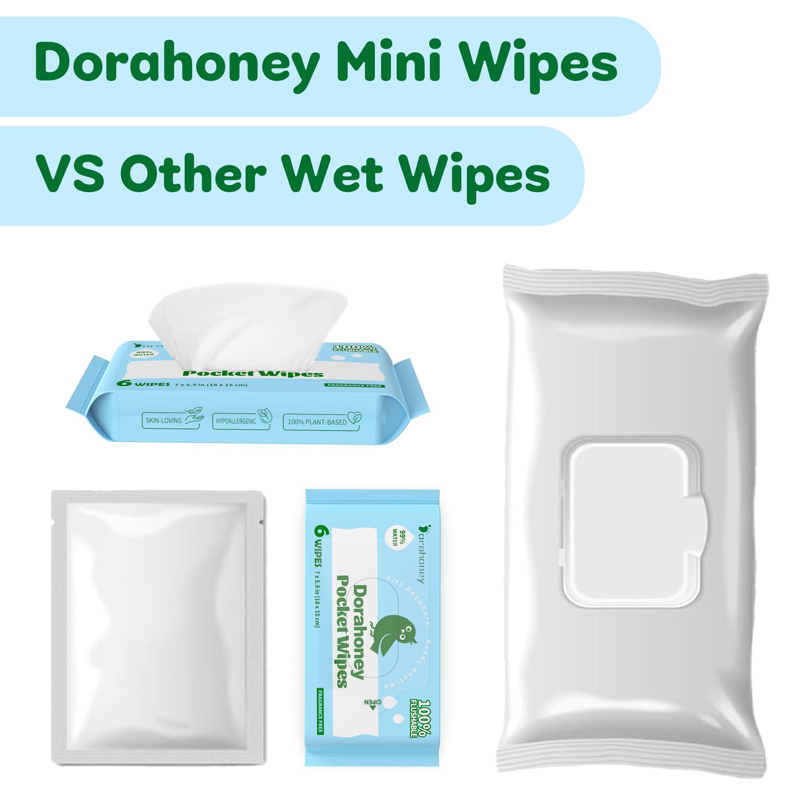 Spülbare Feuchttücher Reisegröße – Mini, Plastikfrei & Unparfümiert, Feuchtes Toilettenpapier für unterwegs mit 99% Wasser, Hypoallergen für Empfindliche Haut, Taschenformat, 48 Stück (8 Packungen) 8