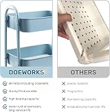 DOEWOKS Storage Trolley on Wheels 3-Tier Metal Cart Grey-Blue 70cm view 9