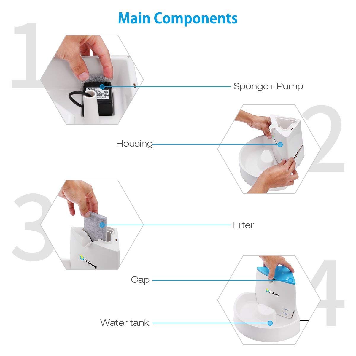 isYoung Pet Fountain for Cats and Dogs, Cat Fountain Automatic Water Dispenser, Healthy and Hygienic Dog Fountain