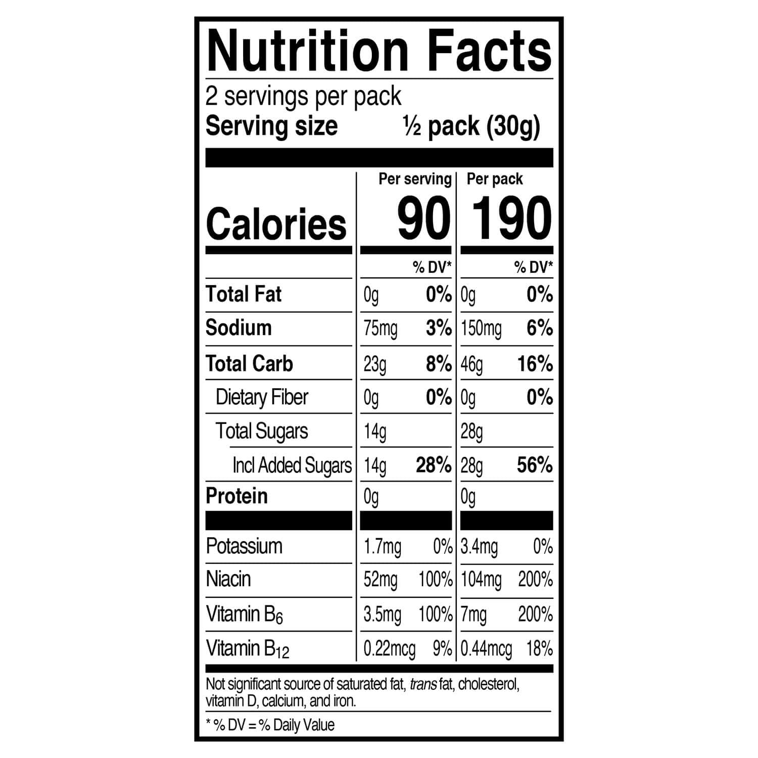 PROBAR - Bolt Organic Energy Chews, Strawberry, Non-GMO, Gluten-Free, USDA Certified Organic, Healthy, Natural Energy, Fast Fuel Gummies with Vitamins B & C (12 Count)