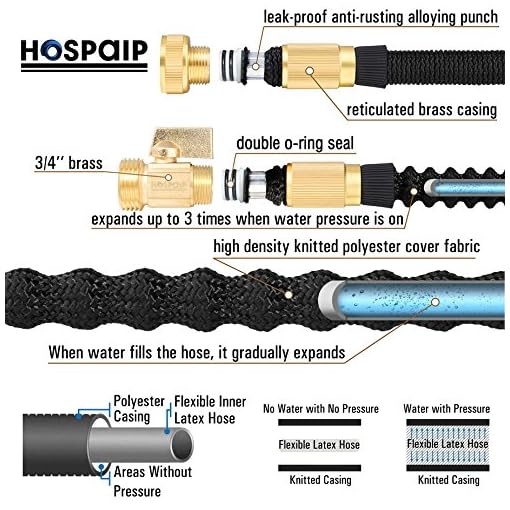 Hospaip 50ft - Thumbnail 4