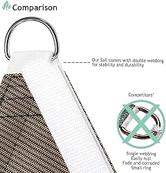 SunnyRoyal 9'x12'x15' Heavy Duty Sun Shade Sail