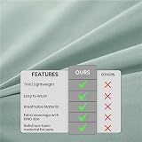DUJUIKE Waterproof Bed Sheet Cover Queen 200x230 cm Green view 4