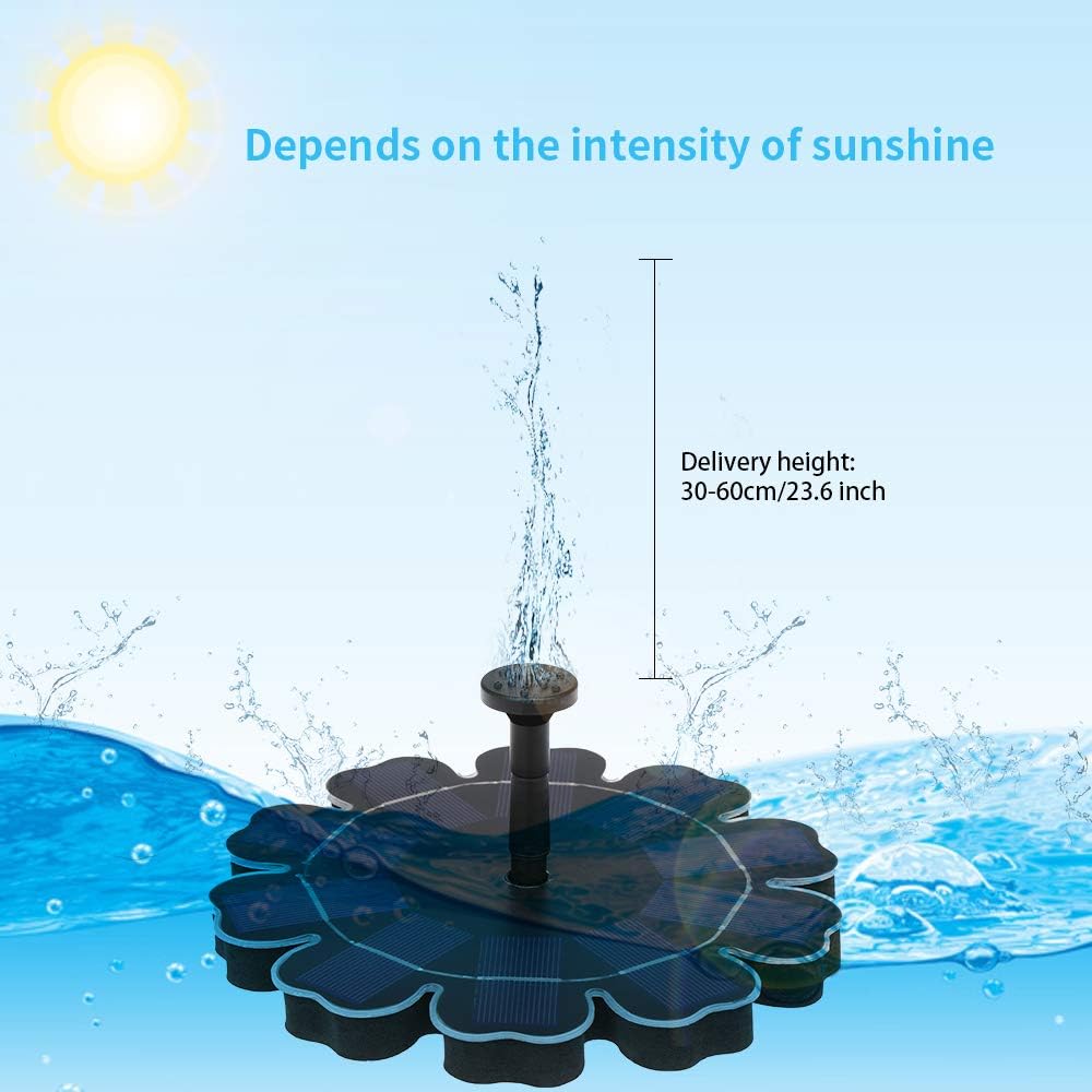 Decdeal Solar Pond Pump - Image 5