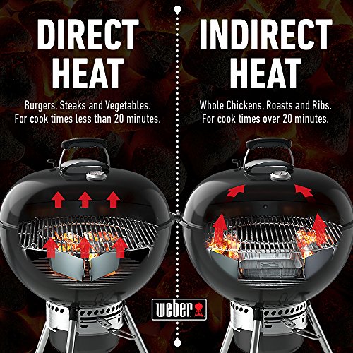 er 7403 CharBasket Charcoal Briquet Holders