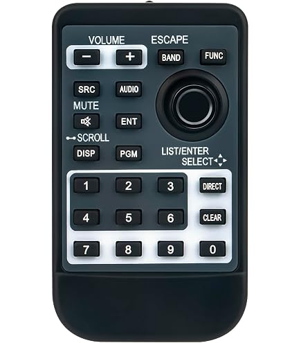 Amazon.com: Replacement CD-R510 Remote Control Fit for Pioneer Car