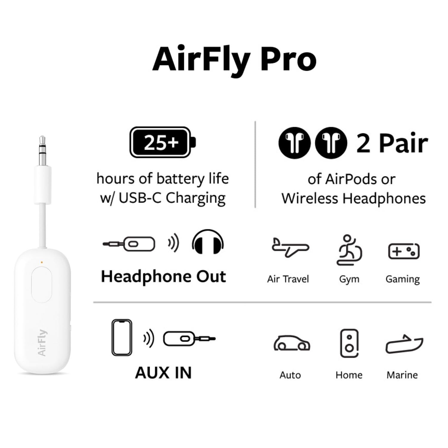 Twelve South AirFly Pro Deluxe | Bluetooth Wireless Audio Transmitter/Receiver for up to 2 AirPods/Wireless Headphones Use with 3.5mm Audio Jack; International Headphone Adapter & Travel Case