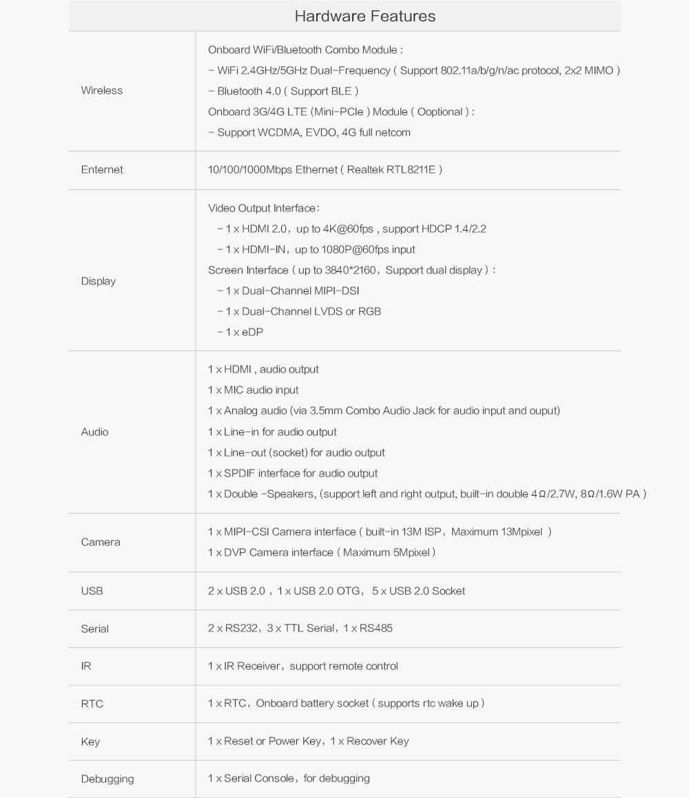 Internal Components Home & Garden Quad-core ARM Cortex-A17 and Mali-T764 GPU Firefly AIO-3288J ...