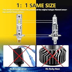 NOVCAPAR H1 led bulbs for projector,1:1 Mini Size