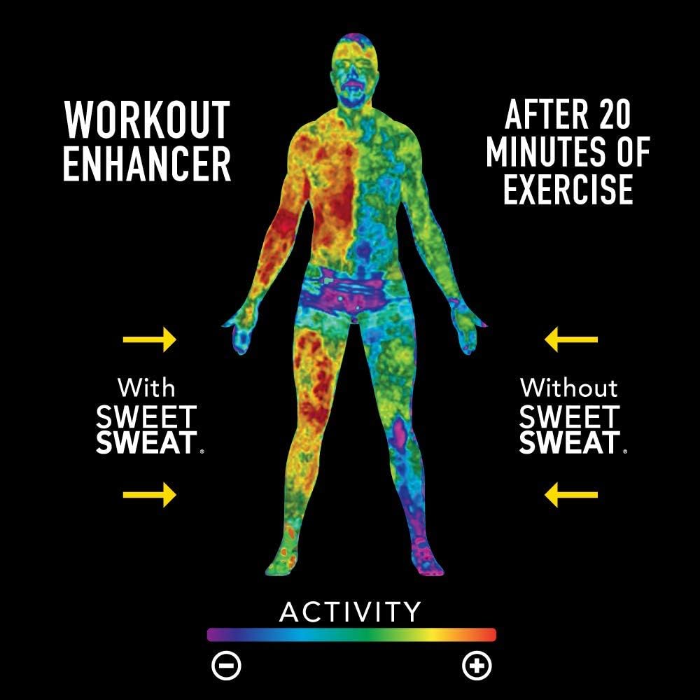 Sweet Sweat Coconut 'Workout Enhancer' Topical Gel | 6.4oz Roll-on-Stick: Health & Personal Care
