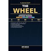 The Wheel: A Beginner's Guide to Options Trading