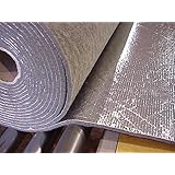 Foss Manufacturing Automotive Heat, Sound and Noise Insulation Padding Thermozite