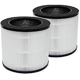 PUREBURG Replacement Filters Compatible with Ganiza A10 Air Purifier,2-Pack H13 HEPA Activated Carbon 2-in-1 4-Stage Filtration For Air Clean Dust VOCs Odor