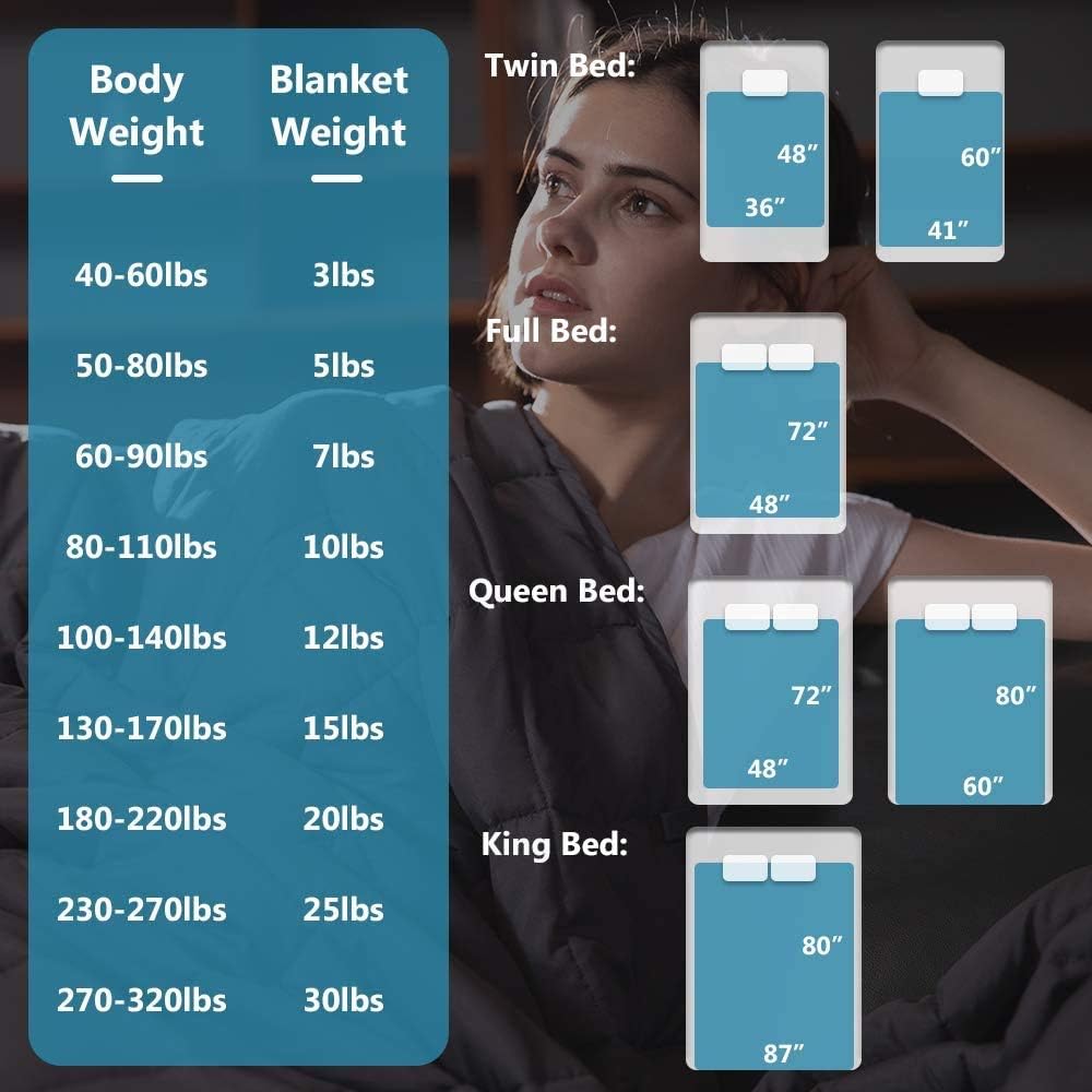 Syrinx Cooling Weighted Blankets 15lbs, 60''x80'', Dark Grey Queen Size for Adults, Soft Heavy Blanket with Glass Beads: Kitchen & Dining