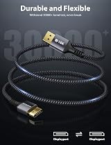 Stouchi DisplayPort Cable 2.1 16K60Hz 80Gbps 5m DP 2.1 HDMI Alternative view 6
