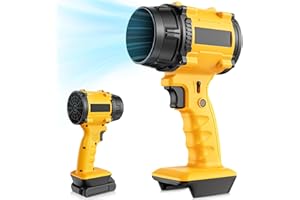 DINFTIN Cordless Leaf Blower Compatible with for DeWalt 20V MAX Battery, Mini Handheld Blower with 125MPH 430CFM Power, Lightweight Air Blower for Garage, Lawn & Home Use (Battery Not Included)